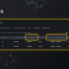 Binance Futures zeigt die aktuelle Funding Rate für BTC und ETH an. Die Funding Rate ist ein wichtiger Faktor im Krypto-Handel.