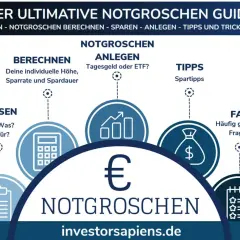 Infografik zum Thema Notgroschen: Berechnung, Anlage, Tipps & Wissen. Erfahre, wie hoch dein Notgroschen sein sollte.