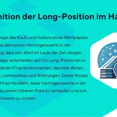 Was bedeutet Long bei Aktien? Eine Long-Position ist der Kauf eines Wertpapiers in Erwartung steigender Kurse, um später mit Gewinn zu verkaufen.