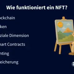Ein Künstler malt ein Bild, das einen NFT-Token darstellt. Die Liste erklärt, wie ein NFT funktioniert, von Blockchain bis Speicherung.