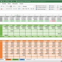 Excel-Tabelle zeigt eine Haushaltsbuch Vorlage mit Einnahmen und Ausgaben pro Monat.