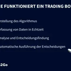 Ein freundlicher Roboter erklärt die Funktionsweise eines Trading Bots: Algorithmus-Erstellung, Echtzeit-Datenerfassung, Analyse & Entscheidungsfindung, automatische Ausführung.