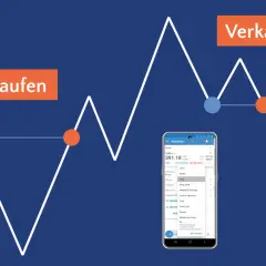 Vergleich von Limit Order vs. Stop Order in einer Trading-App. Der Chart zeigt Kauf- und Verkaufspunkte.