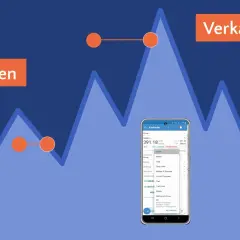 Ein Smartphone zeigt eine Kauforder mit der Option "Limit" als Beispiel für eine Limit Order. Orange Punkte markieren Kauf- und Verkaufspunkte auf einem Chart.