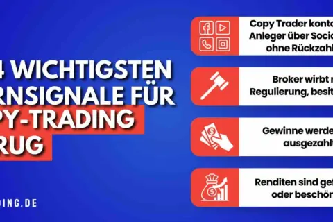 Die 4 Warnsignale für Copy-Trading-Betrug: Kontakt über Social Media, Broker ohne Regulierung, keine Auszahlung von Gewinnen, gefälschte Renditen.