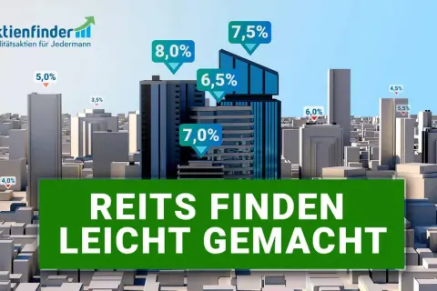Grafik zeigt eine Stadt mit Wolkenkratzern, die verschiedene Renditen zeigen. "REITS FINDEN LEICHT GEMACHT" steht im Vordergrund.