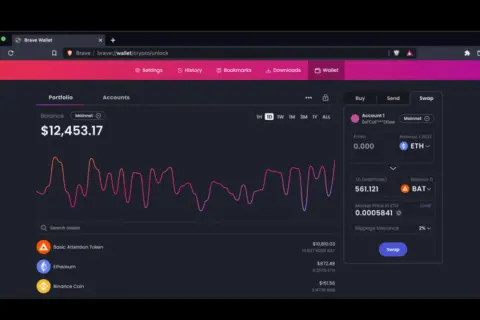 Brave Browser Wallet zeigt ein Portfolio mit Krypto-Assets und eine Swap-Funktion für den Handel mit Brave Browser Crypto.