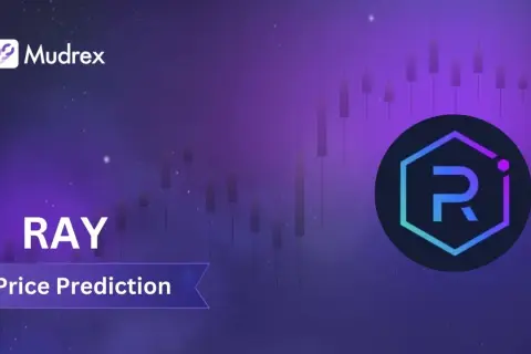 Mudrex-Logo und Raydium Coin-Symbol vor einem lila Hintergrund mit Kerzencharts. "RAY Price Prediction" steht im Vordergrund.