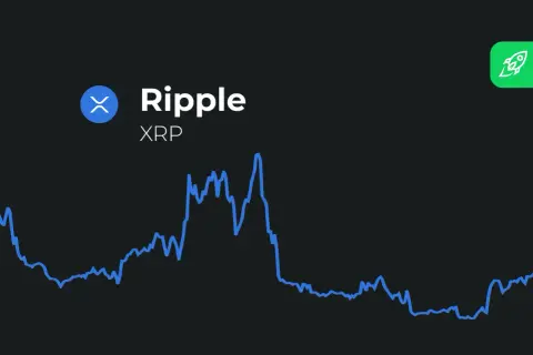 XRP-Kursverlauf mit dem Ripple-Logo. Eine spannende XRP Prognose 2040 könnte auf diesem Chart basieren. Rakete im Hintergrund.
