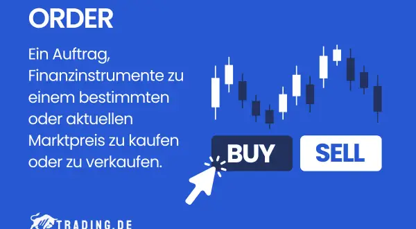 Was bedeutet "Order"? Ein Auftrag, Finanzinstrumente zu kaufen oder zu verkaufen, oft zu einem bestimmten Marktpreis. Hier: BUY oder SELL.