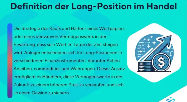 Was bedeutet Long bei Aktien? Eine Long-Position ist der Kauf eines Wertpapiers in Erwartung steigender Kurse, um später mit Gewinn zu verkaufen.