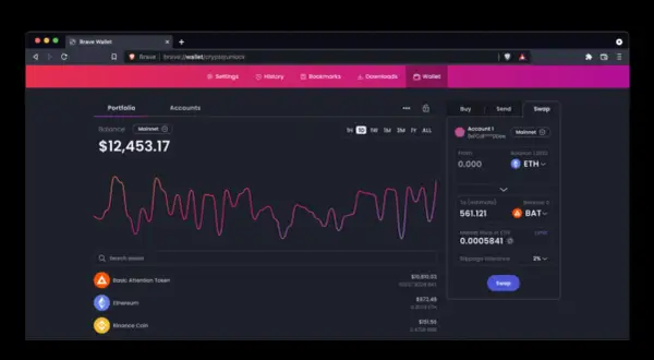 Brave Browser Wallet zeigt ein Portfolio mit Krypto-Assets und eine Swap-Funktion für den Handel mit Brave Browser Crypto.