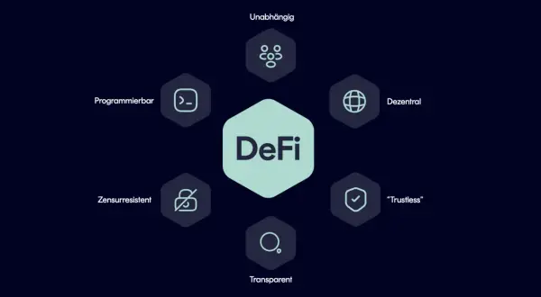 DeFi-Konzept mit Symbolen für Unabhängigkeit, Dezentralität, Transparenz, "Trustless", Zensurresistenz und Programmierbarkeit. Ein DeFi token repräsentiert diese Werte.