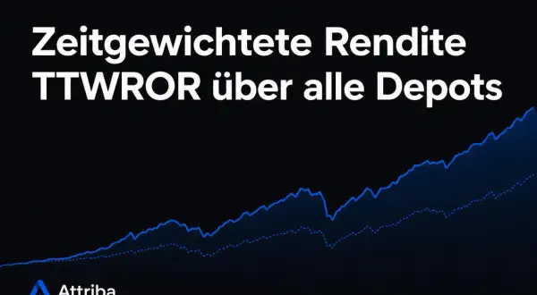 Zeitgewichtete Rendite TTWROR über alle Depots. Ein Diagramm zeigt den Aufwärtstrend der Rendite.