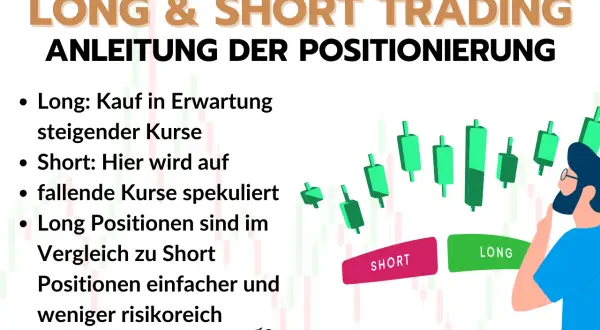 Anleitung zu Long und Short Trading. Long bedeutet Kauf bei steigenden Kursen, Short bei fallenden. Long ist oft einfacher und weniger riskant.