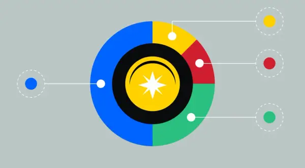 Bunte Kreissegmente mit Sternsymbol im Zentrum, die die Verteilung von Governance Token darstellen.