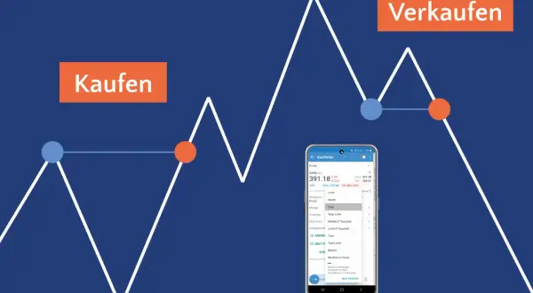 Vergleich von Limit Order vs. Stop Order in einer Trading-App. Der Chart zeigt Kauf- und Verkaufspunkte.