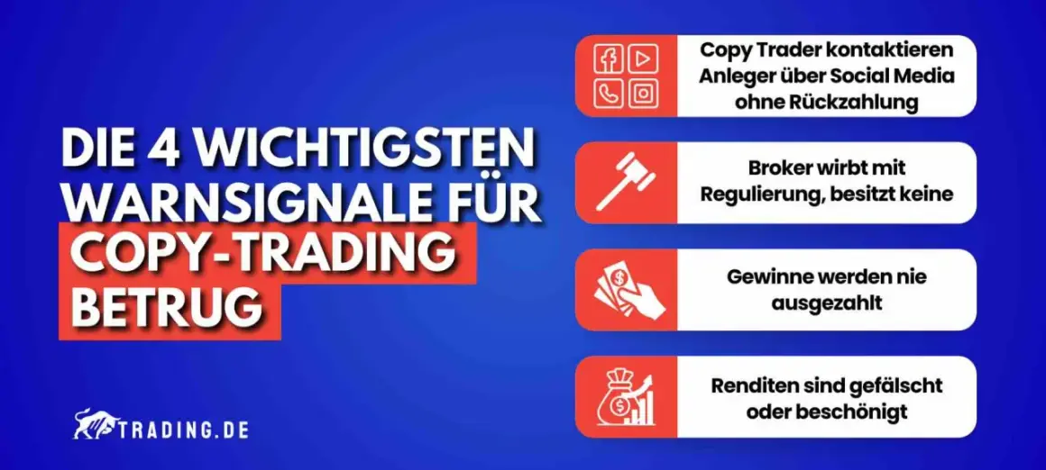 Die 4 Warnsignale für Copy-Trading-Betrug: Kontakt über Social Media, Broker ohne Regulierung, keine Auszahlung von Gewinnen, gefälschte Renditen.