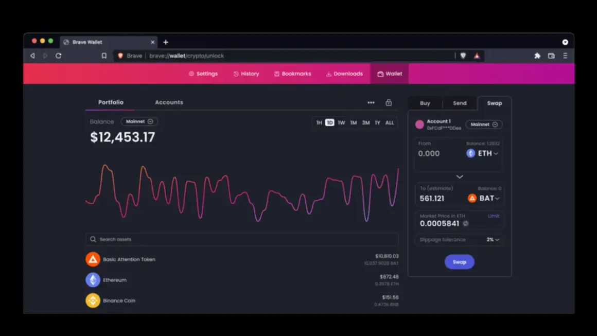 Brave Browser Wallet zeigt ein Portfolio mit Krypto-Assets und eine Swap-Funktion für den Handel mit Brave Browser Crypto.