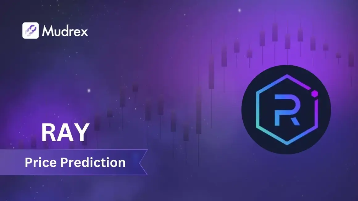 Mudrex-Logo und Raydium Coin-Symbol vor einem lila Hintergrund mit Kerzencharts. "RAY Price Prediction" steht im Vordergrund.
