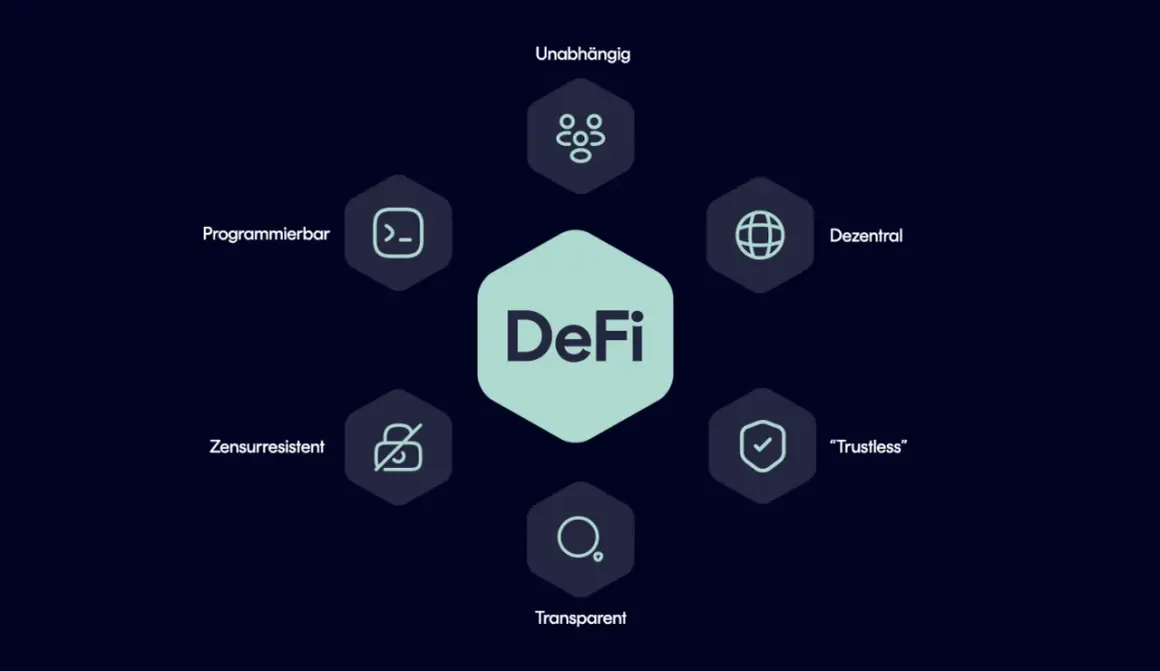 DeFi-Konzept mit Symbolen für Unabhängigkeit, Dezentralität, Transparenz, "Trustless", Zensurresistenz und Programmierbarkeit. Ein DeFi token repräsentiert diese Werte.