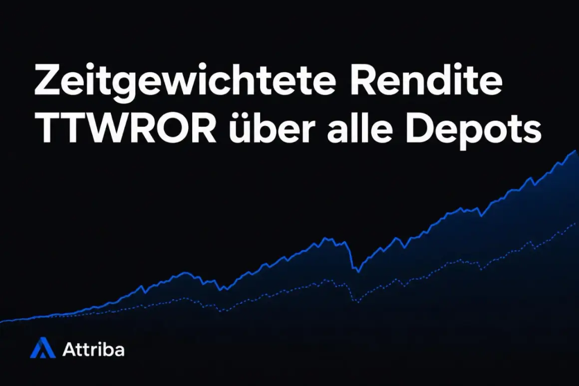 Zeitgewichtete Rendite TTWROR über alle Depots. Ein Diagramm zeigt den Aufwärtstrend der Rendite.