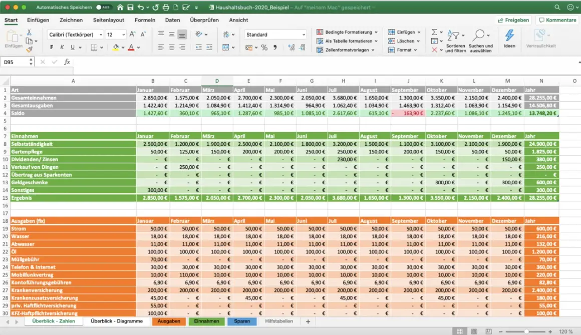Excel-Tabelle zeigt eine Haushaltsbuch Vorlage mit Einnahmen und Ausgaben pro Monat.