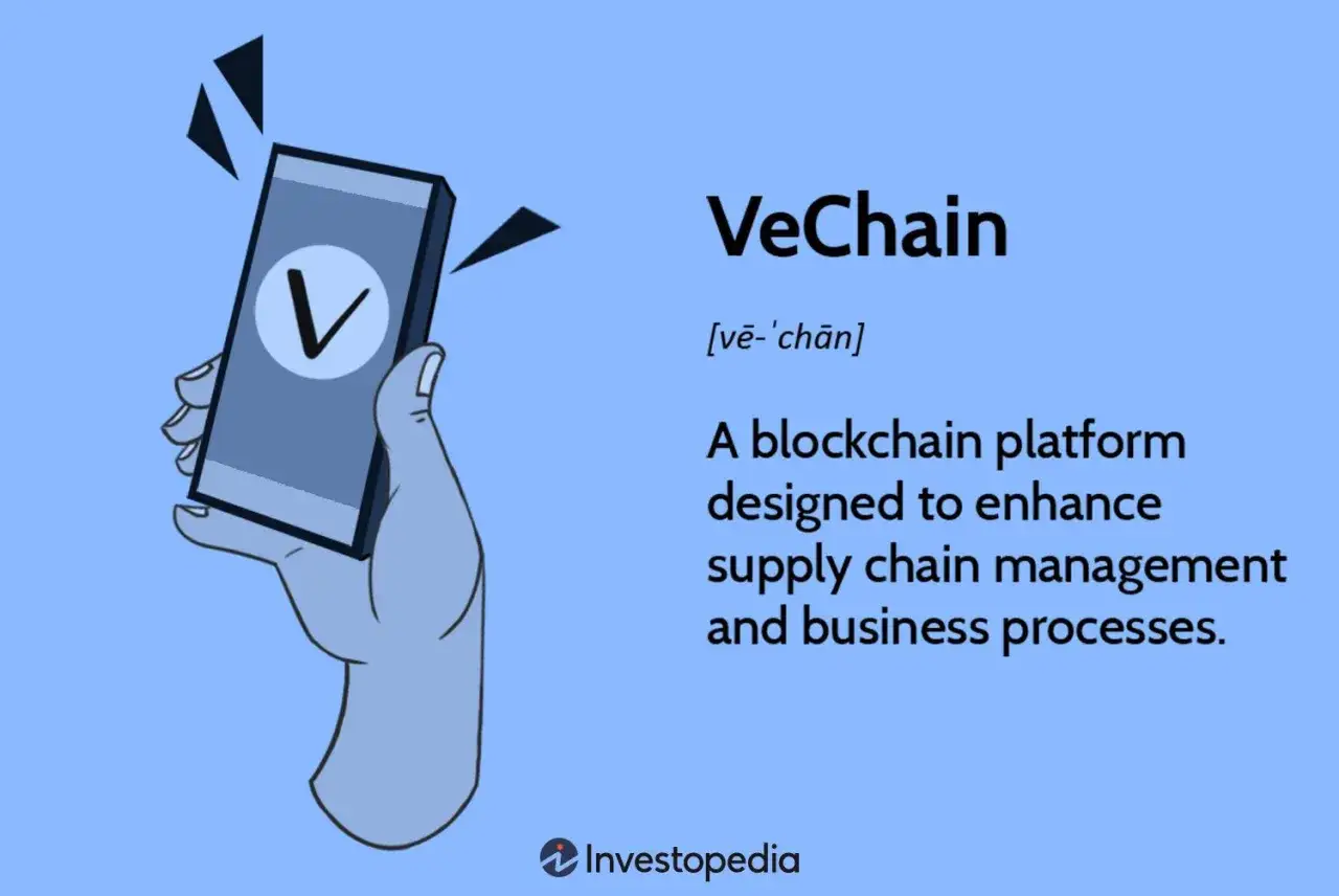 VeChain: Eine Blockchain-Plattform zur Optimierung von Lieferketten und Gesch&auml;ftsprozessen.