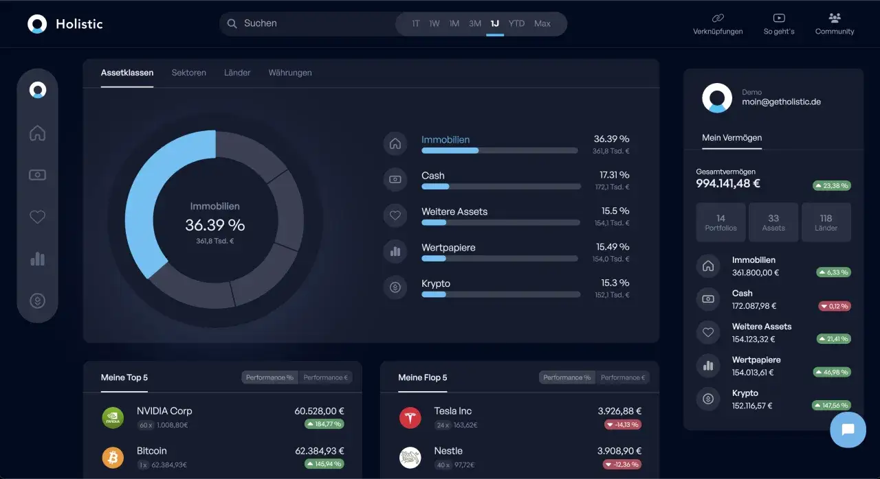 Das Dashboard zeigt einen Aktien Tracker mit Verm&ouml;gensaufteilung: Immobilien, Cash, Wertpapiere, Krypto.