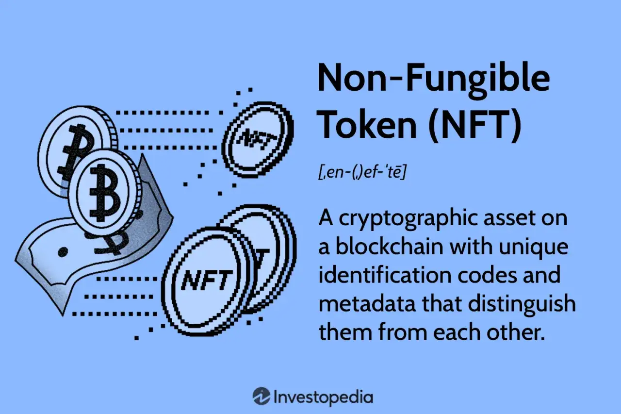 Grafik erkl&auml;rt die NFT-Definition: Einzigartige digitale Verm&ouml;genswerte auf der Blockchain, die sich durch Identifikationscodes und Metadaten von anderen unterscheiden.