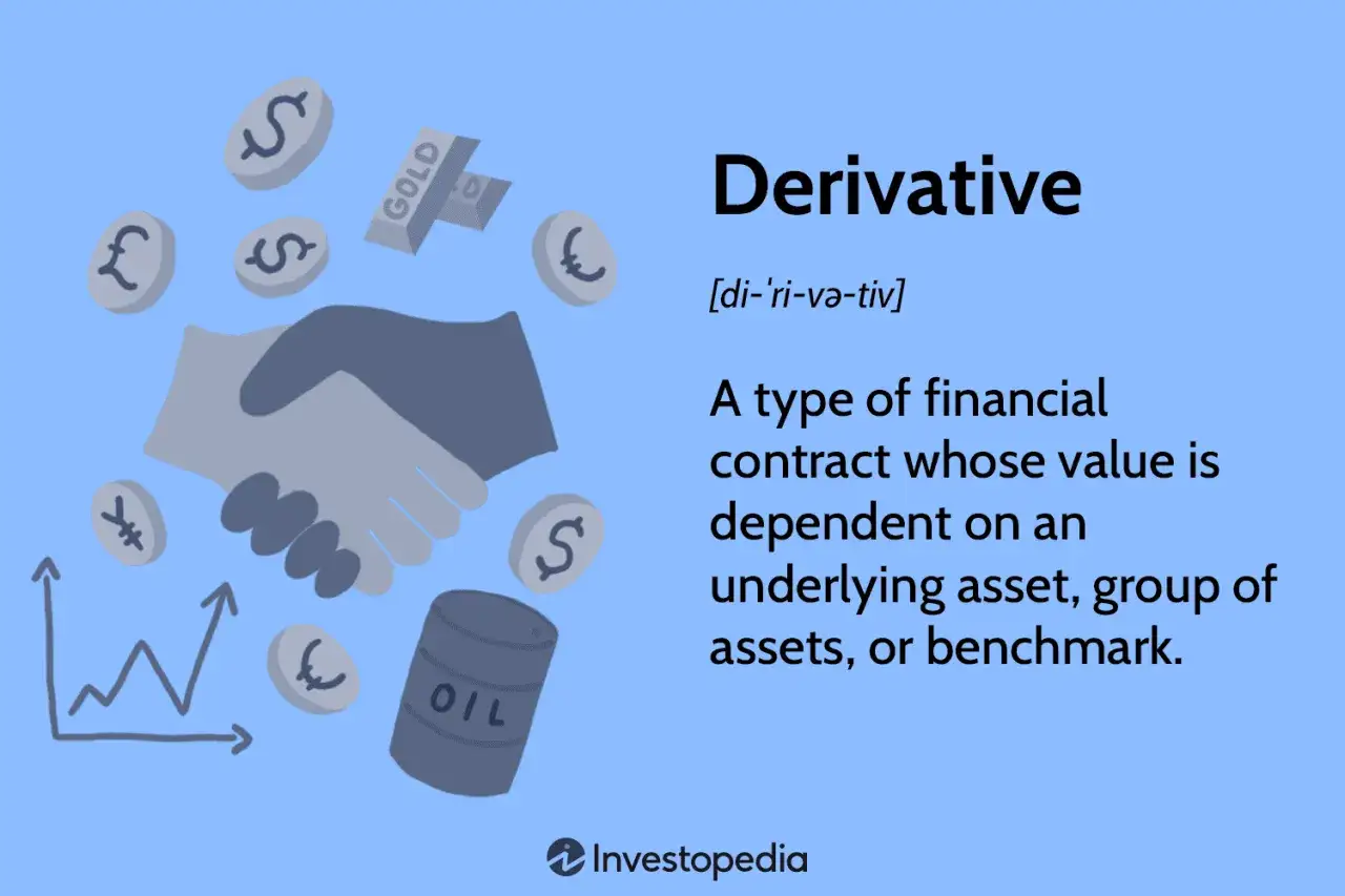 Was sind Derivate? Ein Finanzkontrakt, dessen Wert von einem Basiswert wie Aktien, Gold oder &Ouml;l abh&auml;ngt.