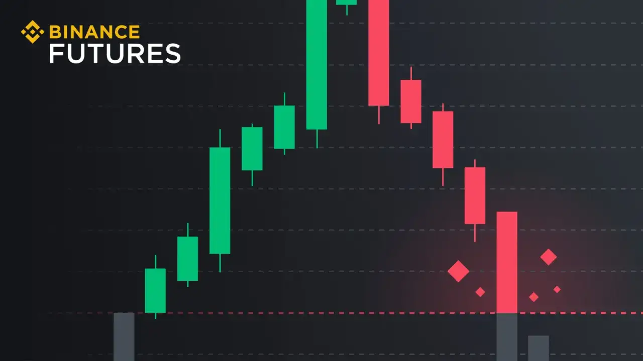 Binance Futures: Kerzenchart zeigt fallenden Bitcoin-Kurs, rote Kerzen deuten auf einen m&ouml;glichen bitcoin short.
