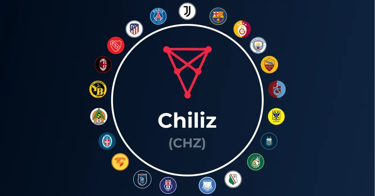 Chiliz (CHZ) verbindet Fu&szlig;ballfans mit ihren Lieblingsteams durch eine Blockchain-Plattform, die von Logos wie Juventus, Barcelona und Manchester City umgeben ist.