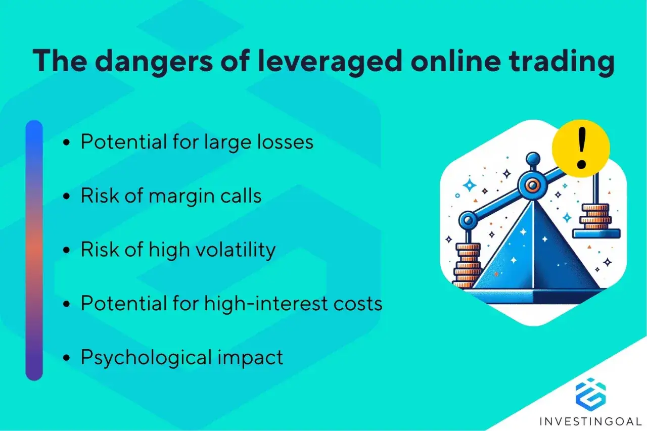 Gefahren des gehebelten Online-Tradings: Hohe Verluste, Margin Calls, Volatilit&auml;t. Verstehen, wie funktioniert Forex Trading, um Risiken zu minimieren.