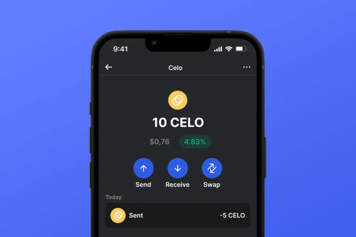 Smartphone-Display zeigt eine Krypto-Wallet mit 10 CELO, Wert $0,76, 4,83% Wachstum. Optionen: Senden, Empfangen, Tauschen. Transaktion: -5 CELO gesendet.