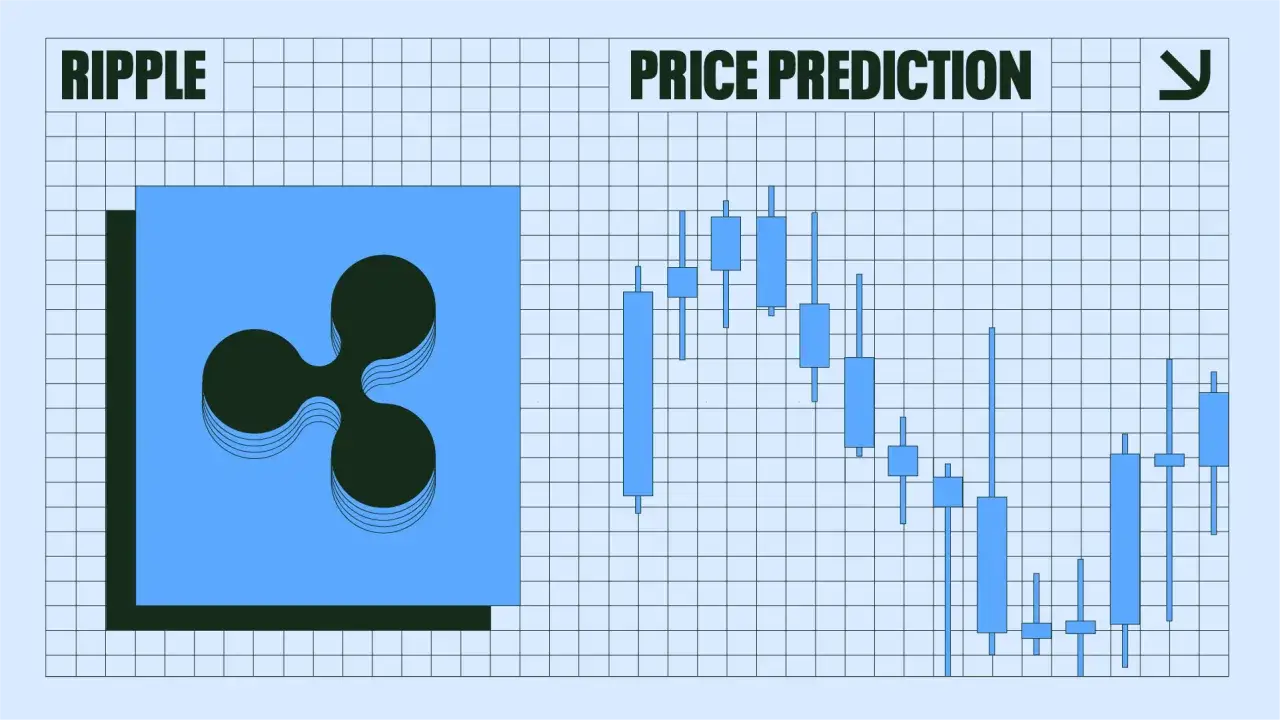 Ripple-Logo und Kerzenchart, der eine XRP-Prognose 2040 andeutet.