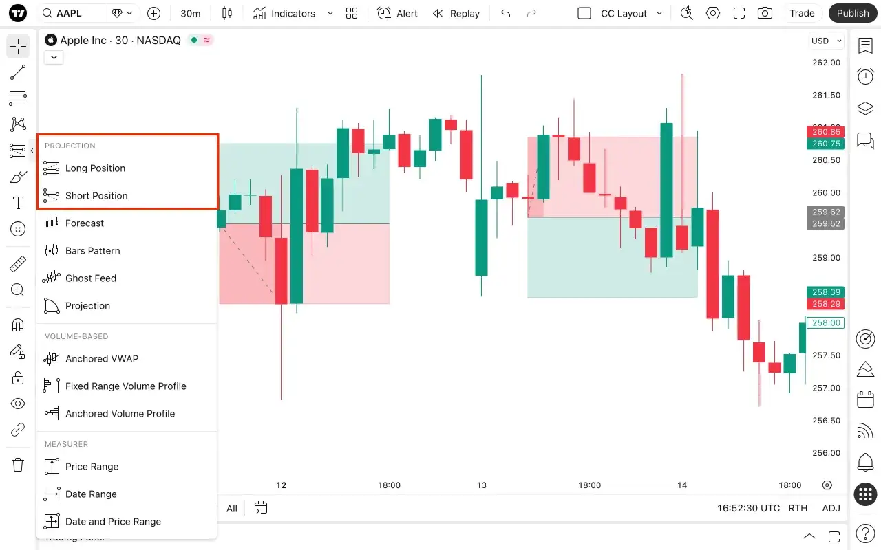 Ein Chart zeigt Apple-Aktien. Das Men&uuml; 
