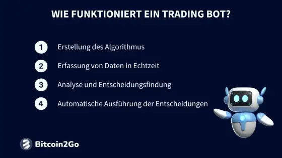 Krypto Trading Bot Deutsch - So geht's richtig!