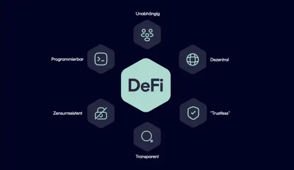 DeFi-Konzept mit Symbolen für Unabhängigkeit, Dezentralität, Transparenz, "Trustless", Zensurresistenz und Programmierbarkeit. Ein DeFi token repräsentiert diese Werte.